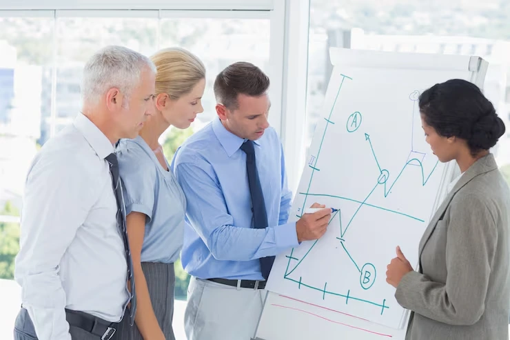 Business Structure Advice