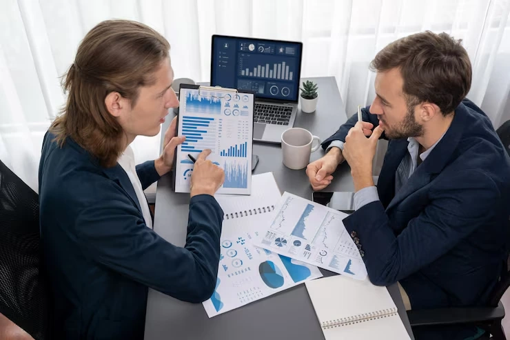 Profitability & Cost Analysis