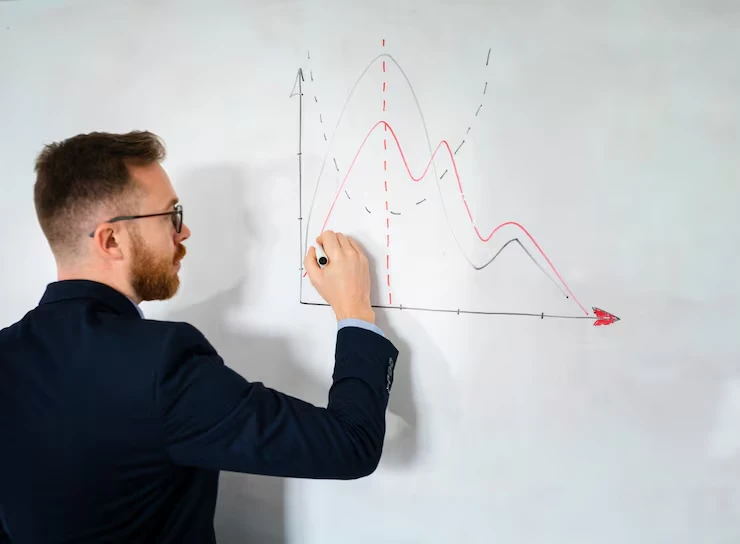 Industry Statiisticcs Thhat Matter matricss